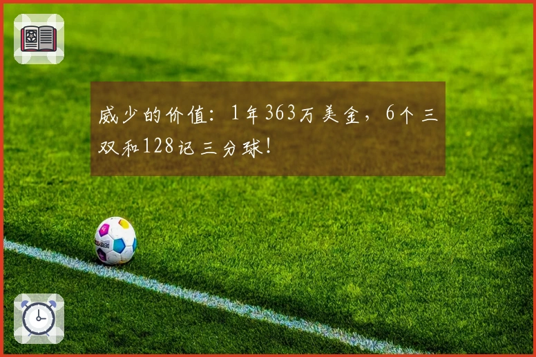 威少的价值：1年363万美金，6个三双和128记三分球！